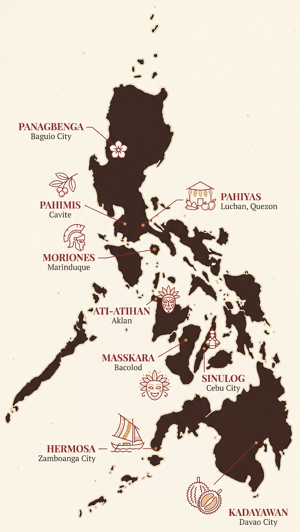 Map of the Philippines marking the nine fiesta locations: Panagbenga (Baguio City), Pahimis (Cavite), Pahiyas (Lucban, Quezon), Moriones (Marinduque), Ati-Atihan (Aklan), Masskara (Bacolod), Sinulog (Cebu City), Hermosa (Zamboanga City), and Kadayawan (Davao City).