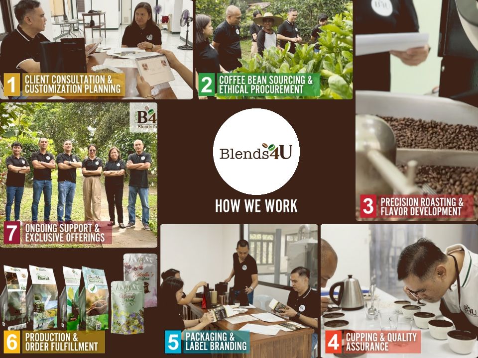 Our 7-step craft process — from client consultation to ongoing support